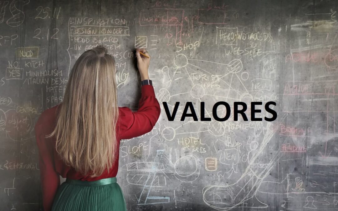 Hoy: Jornada Institucional en Valores